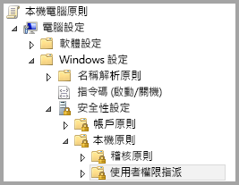 本機計算機原則資料夾結構