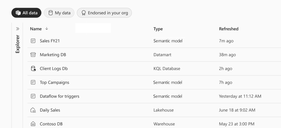 Screenshot that shows the list of existing data.