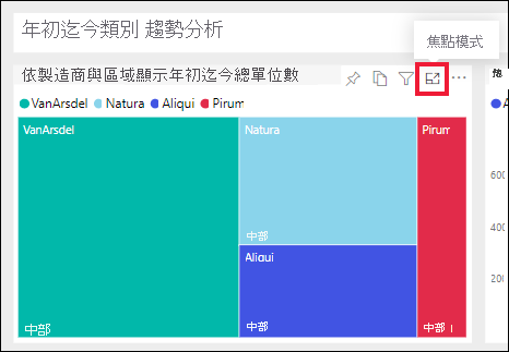 顯示磚焦點模式圖示的螢幕快照。