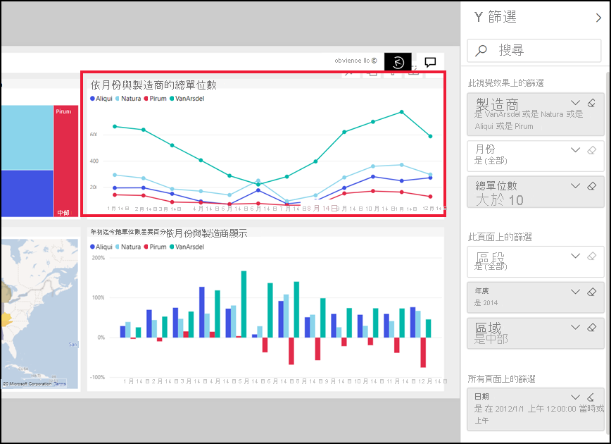 Screenshot of a report with a visualization and its filters displayed.