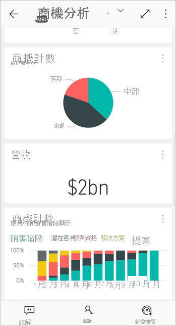 Dashboard in the Power BI for Android app