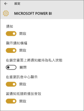 螢幕擷取畫面顯示 Windows 裝置畫面，您可以在其中允許和管理 Power BI 通知。