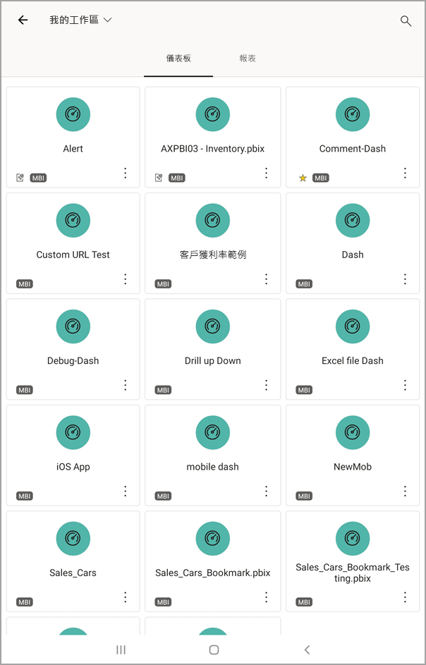 Screenshot shows an Android tablet screen with My Workspace with DASHBOARDS selected.