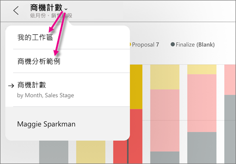 Screenshot of a dashboard, showing pointers to My Workspace and Opportunity Analysis Sample.