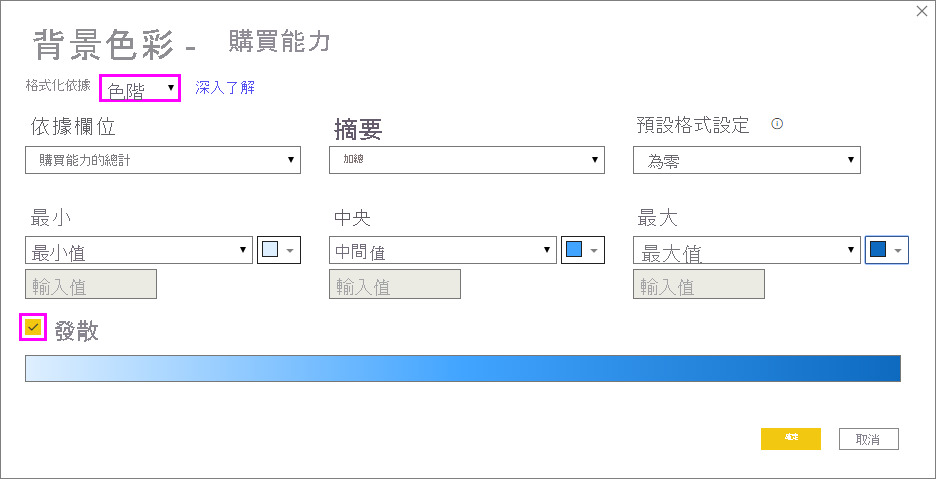 背景色彩的條件式格式設定對話方塊：格式樣式會設定為漸層