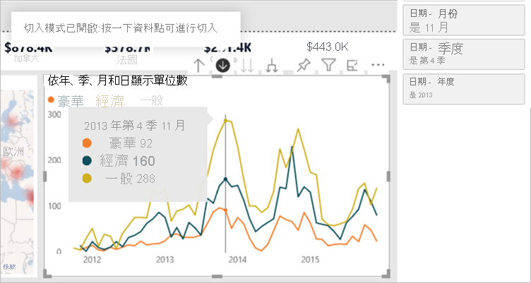 Screenshot of a visualization with Drill Mode set to On.