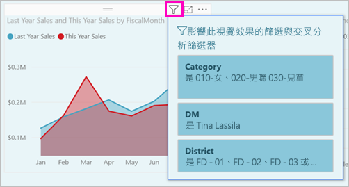 Screenshot that shows the list of filters for a visual.