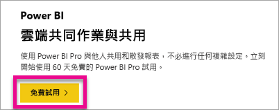 Screenshot showing the Power BI free trial offer.