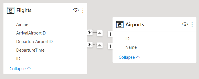 Screenshot showing two tables, Flights and Airports.