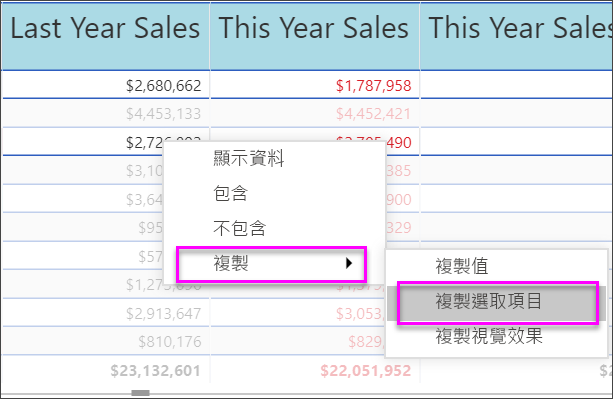 Screenshot of Excel rows and columns. The cells contain the values that were copied from the matrix.