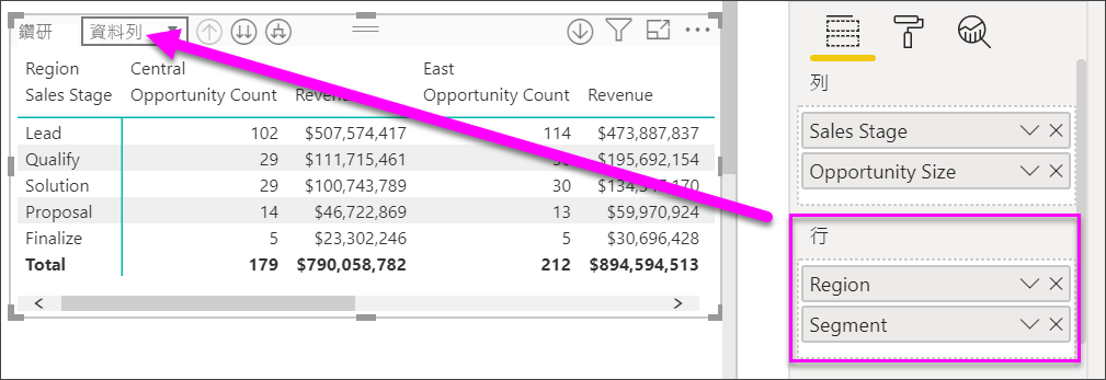 Screenshot of a matrix visual and the Visualizations pane, with two fields in the Columns section. A drop-down list in the matrix is labeled Drill on.