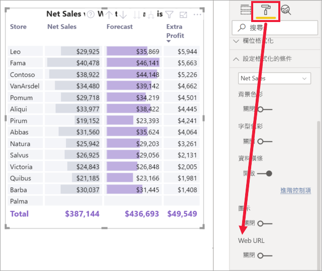 Screenshot of a matrix visual and the Format section of the Visualizations pane. Under Cell elements, the Web URL label and switch are called out.