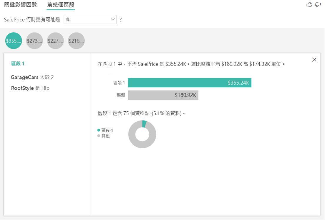 螢幕擷取畫面：顯示房價的主要區段。