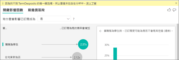 螢幕擷取畫面：顯示未包括量值錯誤訊息。