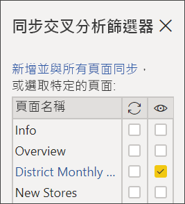 Screenshot of Sync District Monthly Sales slicer.