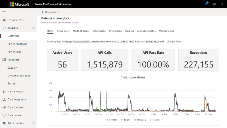 Dataverse 分析 [首頁] 區段。