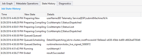 Azure Data Lake Analytics 作業檢視狀態記錄