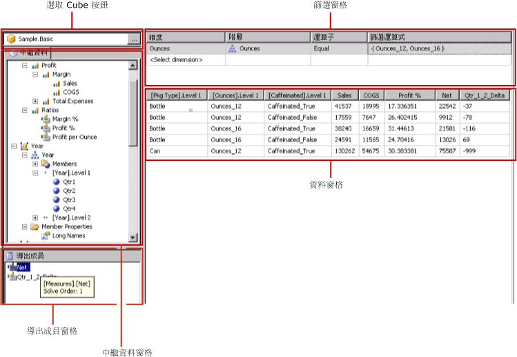 Hyperion Essbase 資料來源的查詢設計師