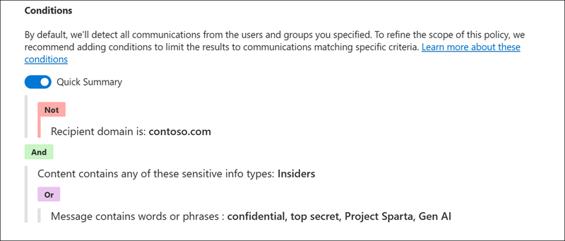 通訊合規性條件產生器範例 1.