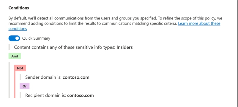 通訊合規性條件產生器範例 2.