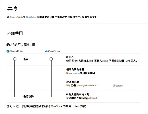 外部共用設定