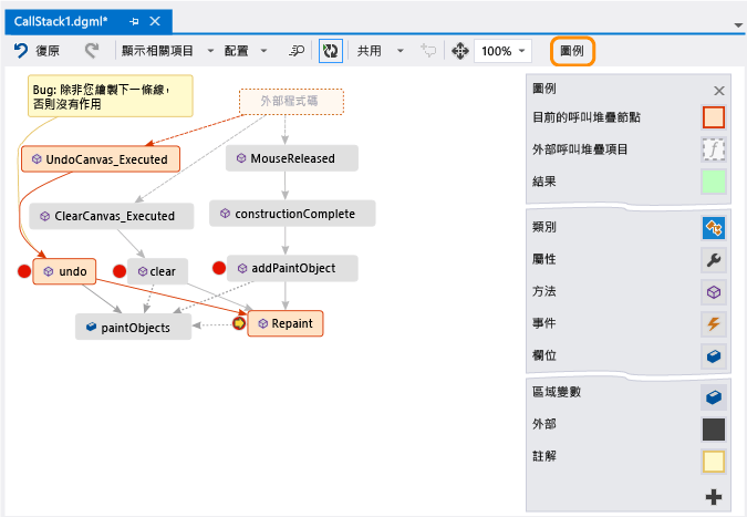 Code Map Legend Code Map Legend