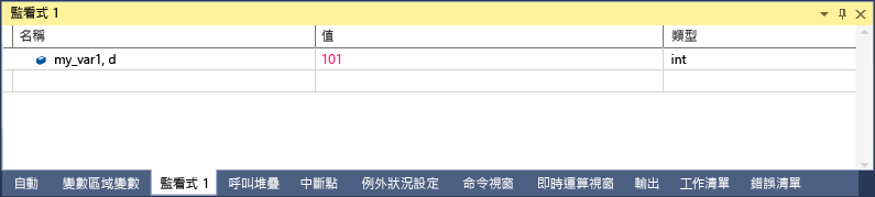 Visual Studio 監看式視窗的螢幕擷取畫面，其中一行顯示 my_var1、值為 101 的 d，且類型為 int。