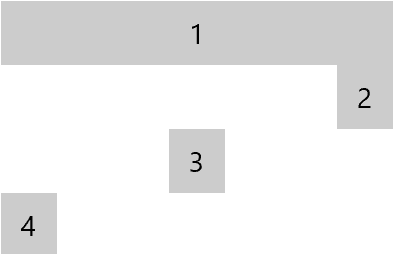 MyStack佈局