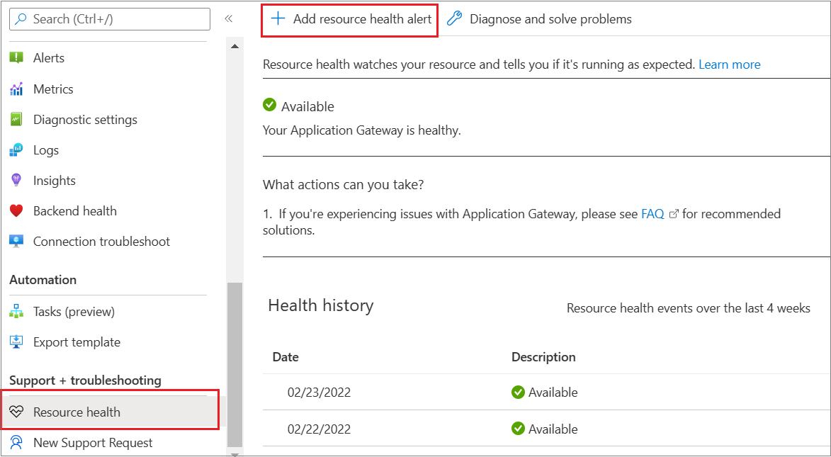 Diagram that shows steps for Resource health alert.