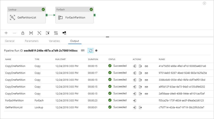 Screenshot showing the result of the pipeline run.