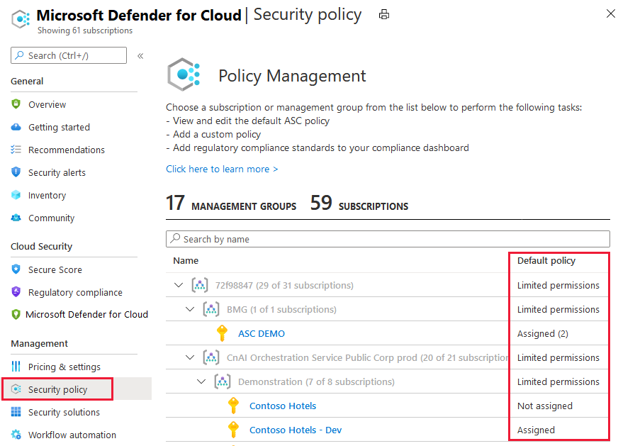 Azure 資訊安全中心的政策管理頁面顯示預設政策分配。