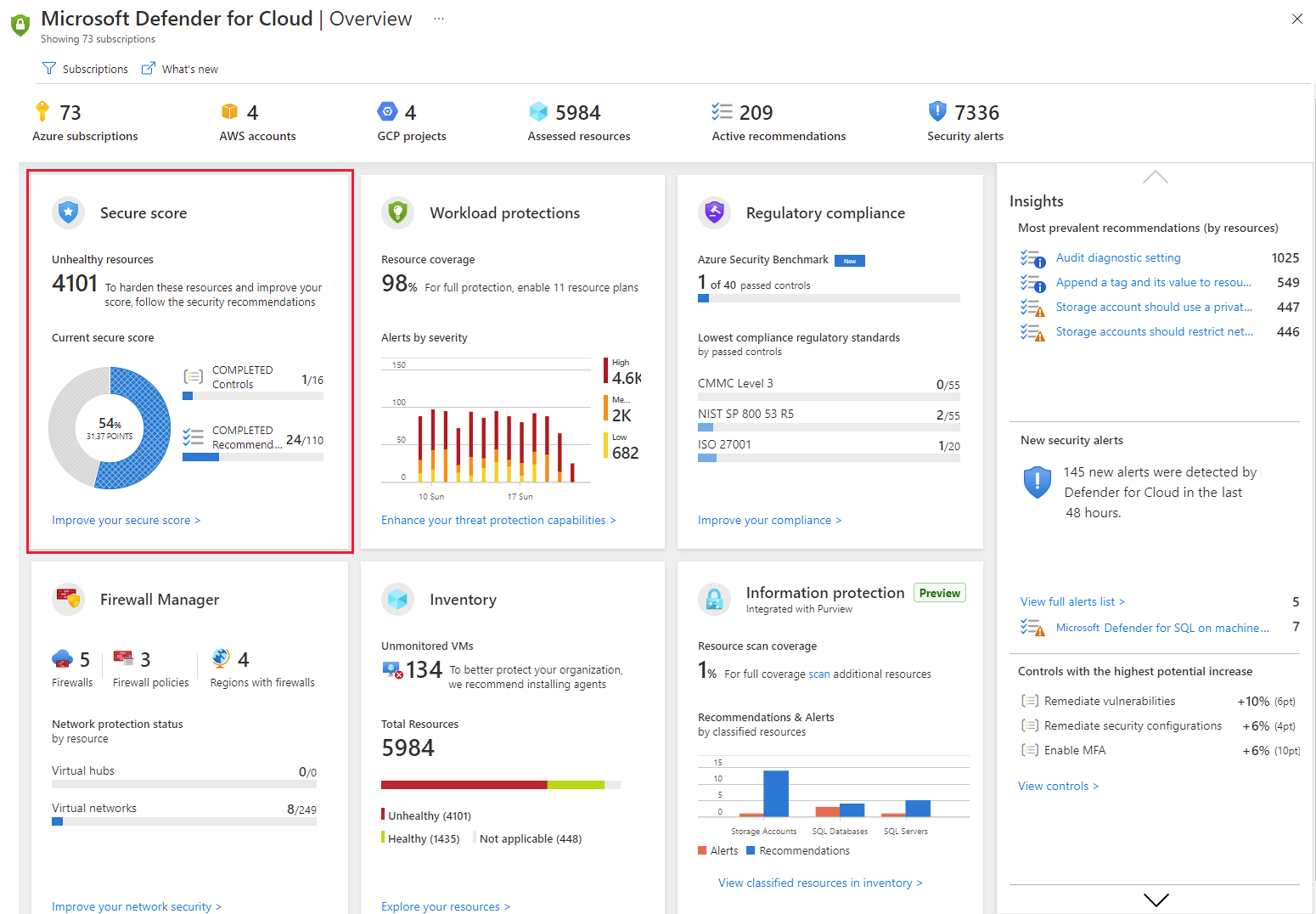 Defender for Cloud 儀表板上安全分數的截圖。