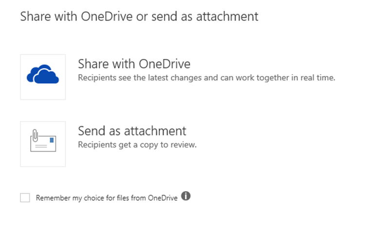 [附件選項] 對話框：[與 OneDrive 共用] 或 [以附件傳送]。