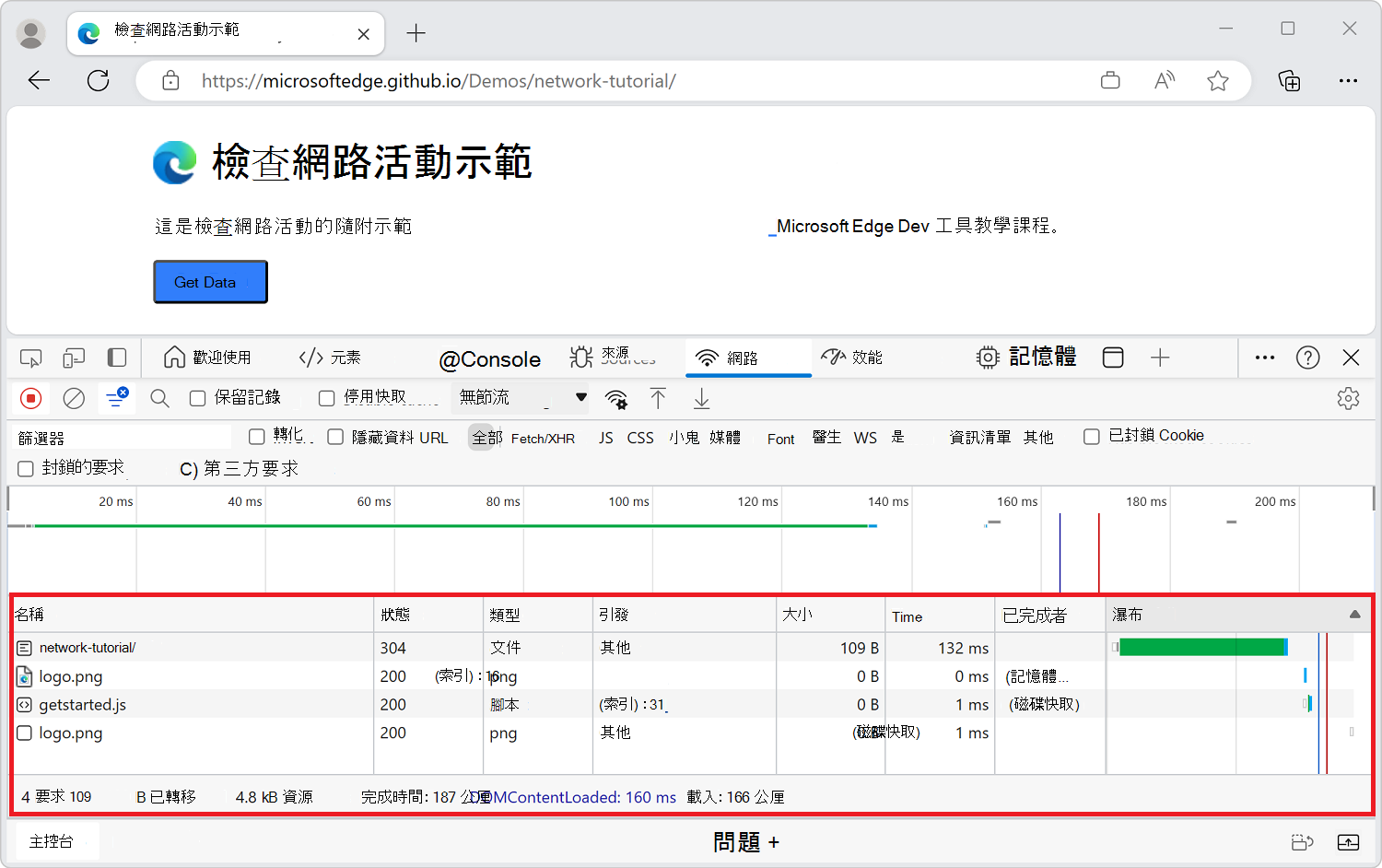 The Network Log
