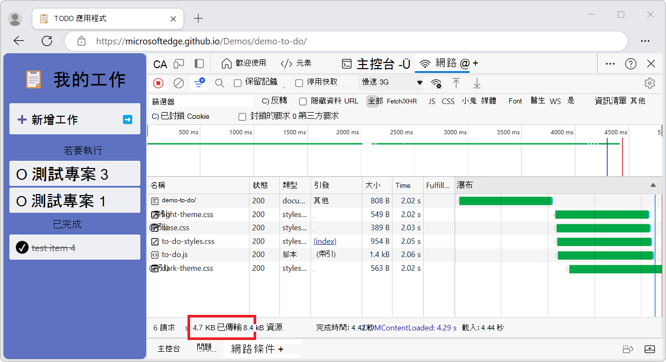 請求的總下載大小