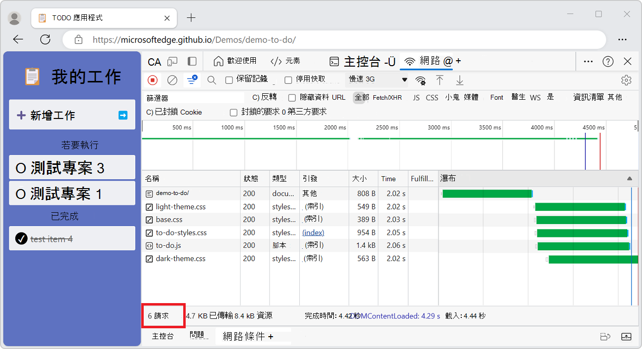 自 DevTools 開啟以來的總請求數