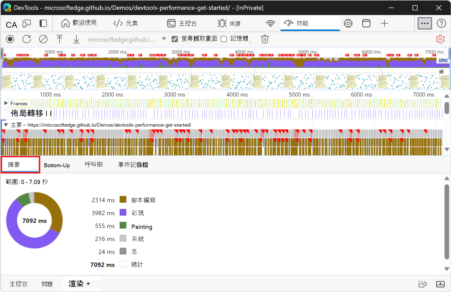 The Summary tab