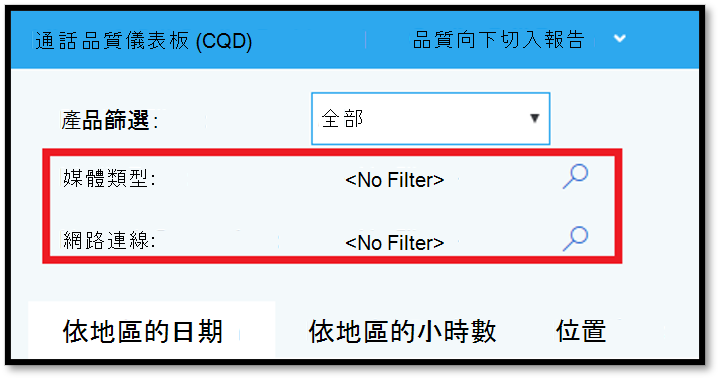 儀錶板篩選器的螢幕快照。