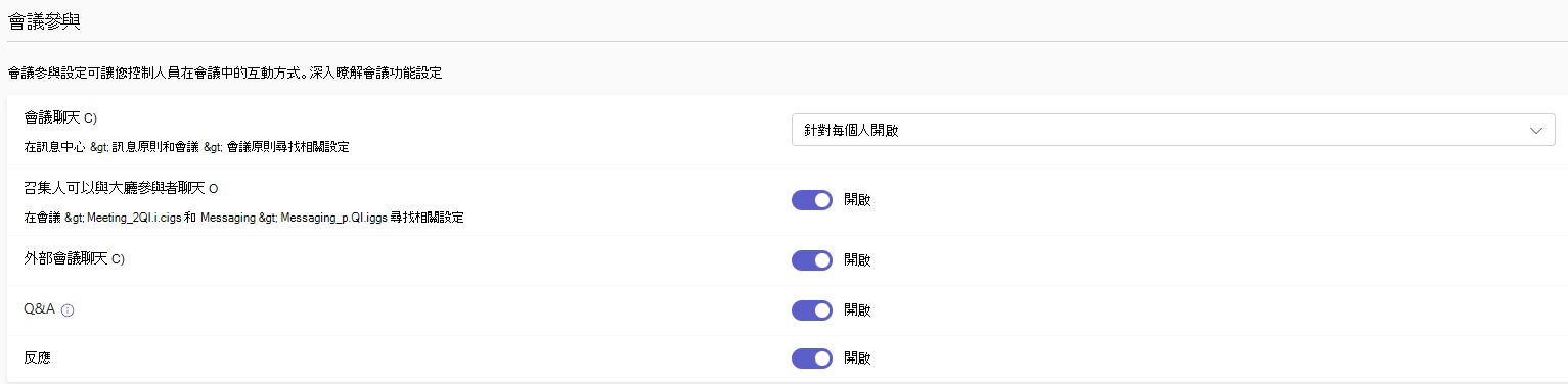 使用者的影像