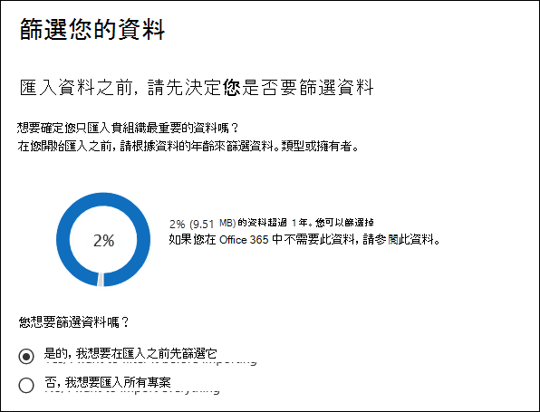 「篩選你的資料」頁面會顯示匯入作業中 PST 檔案的數據洞察。