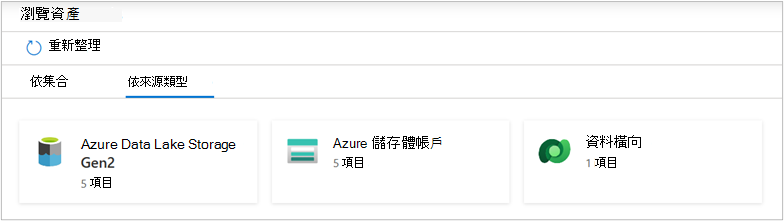 截圖顯示如何依來源類型瀏覽資料資產。
