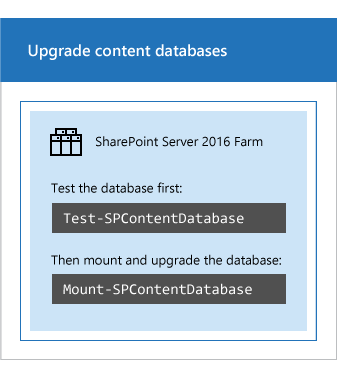 使用 Windows PowerShell 升級資料庫