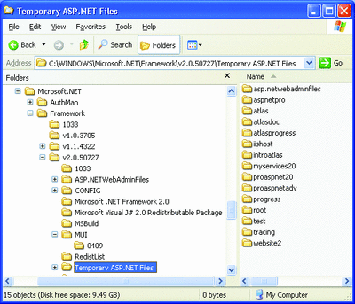 Figure 2 WebApps on a Test Web Server