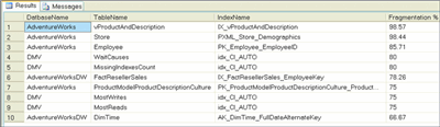 Figure 8 Identifying Logically Fragmented Indexes