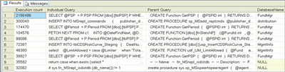 Figure 12 Identifying Queries that Execute Most Often