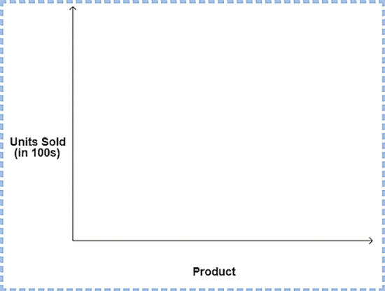 Canvas with Text