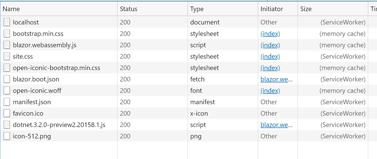 Google Chrome 開發人員工具的 [網路] 索引標籤，其中顯示所有頁面資產的來源。
