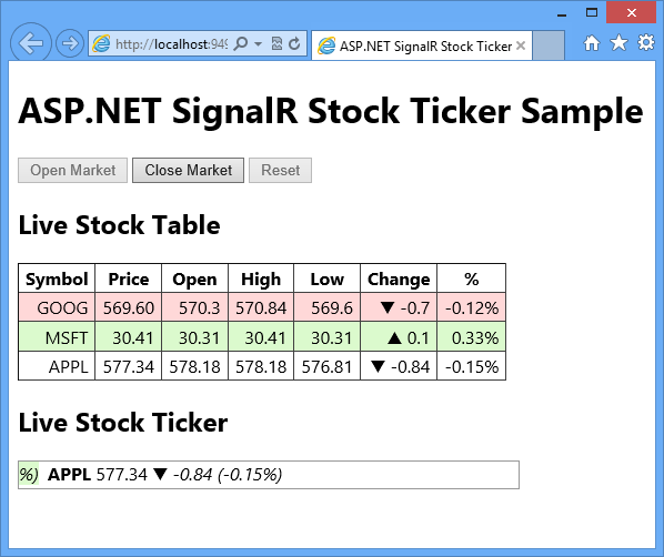 StockTicker 應用程式,市場開放