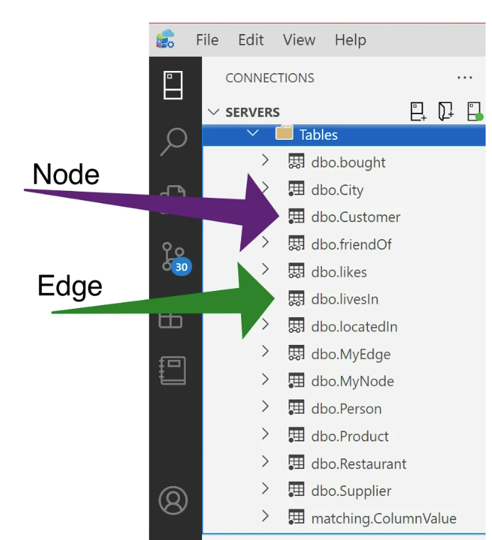 Screenshot of Table Designer showing node and edge graph table types.