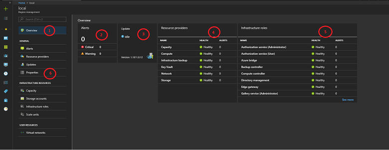 Azure Stack Hub 系統管理員入口網站中 [區域管理] 刀鋒視窗上的窗格描述 Azure Stack Hub 系統管理員入口